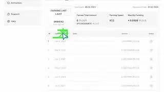 Обзор функционала фарминга в личном кабинете ultimafarm com. Дашборд PLCUX