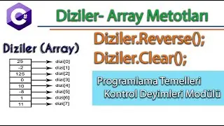 #14- C# ile Diziler - Dizi Tanımlamaları- Array.Clear() - Array.Reverse() metotları