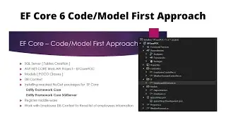 ASP.NET Core | Entity Framework Core Code/Model First Approach | e2e | dotnet core fundamentals