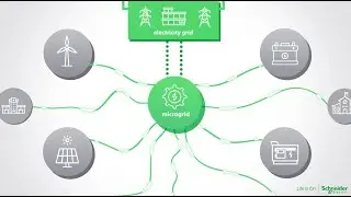 Schneider Electric: Impact for the New Energy Landscape