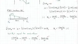 Indeterminate 1 by Degree