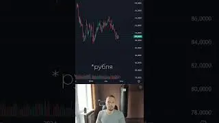 ВАЖНО! ПОЧЕМУ РУБЛЬ КРЕПНЕТ И ЧТО ДАЛЬШЕ? 