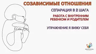 Созависимые отношения и эмоциональная зависимость. Психологическая сепарация. Практика 