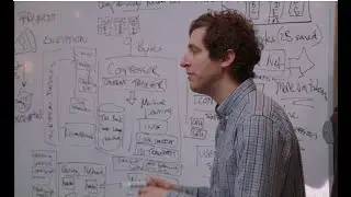Compression et Décompression avec TAR (tar/gzip)