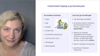 Что же делать с детоксикацией? Как подобрать грамотный подход?