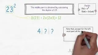 Square Tricks - Square of Two Digit Numbers - Example 2 - Math Tricks For Fast Calculation