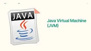 Java Virtual Machine | How does the Java Program Work?