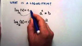 What is a Logarithm : Logarithms, Lesson 1