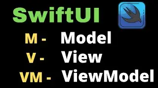 Understanding MVVM in SwiftUI 