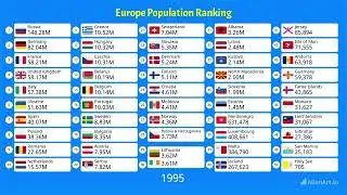 European countries by Population (1950-2025)