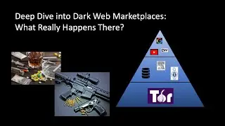 Deep Dive into Dark Web Marketplaces: What Really Happens There?