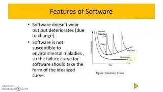 Features of Software