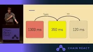 Neil Dhar - Optimizing With Static Hermes (Chain React 2024)