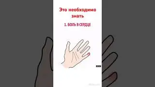 💯 Как САМОСТОЯТЕЛЬНО быстро и ЭФФЕКТИВНО снять боль