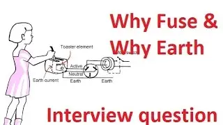 Why Fuse & why Earthing | Interview Question | PiSquare Academy