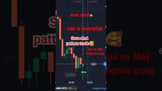 Quotex 1 minute best winning strategy 2022 | quotex how to predict next candle | #quotex #shorts
