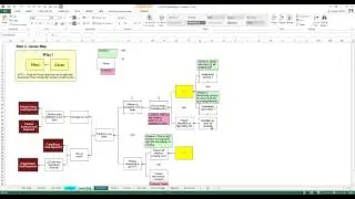 Select Multiple Objects Using the 