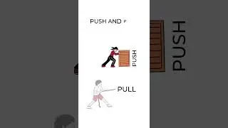 Force - Dynamics - Physics 101