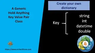MQL Multi Purpose Key Value Pairs