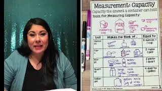 Measurement including Capacity, Length, and Weight- Customary and Metric- 4th Grade Math -