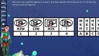Shapes and Letters for Non Verbal Reasoning