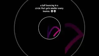 A ball bouncing in a circle that gets smaller every bounce.