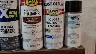paint I use for model trains