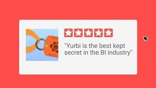 What is Yurbi? Affordable Business Intelligence Software