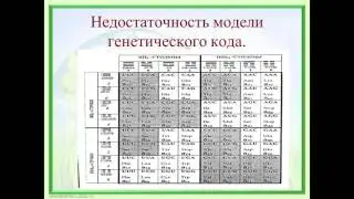 Доклад Малькова А.Н. на слёте садоводов России 2014г.