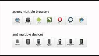 LiquidShop Mobile Interface