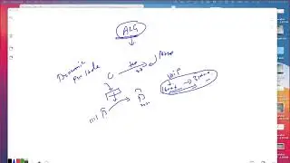 Juniper - SRX - Security Policy