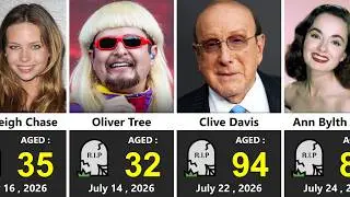 💔 Celebrities Who Died in June 2026