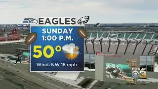 Philadelphia Weather: Weekend Storm System