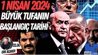 Büyük tufanın başlangıç tarihi 