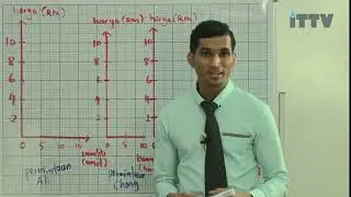 Form 4 Ekonomi   Siva highlight