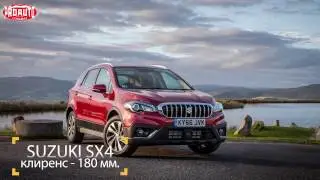Measure the clearance of the popular SUV