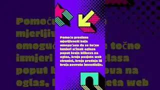 Najčešća pitanja tijekom kreiranja Google oglašivačke kampanje