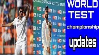 Icc world TESt championship : VIRAT KOHLI : test cricket