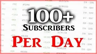 How To Get Subscribers On YouTube FAST (2020 Hack)