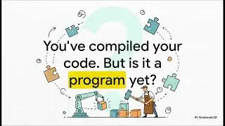 What happens before your code even runs?