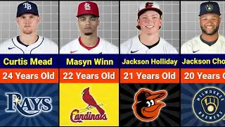 Youngest MLB Players in 2025
