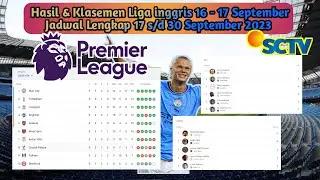 Jadwal Liga Inggris Malam Ini 17 september || Hasil Klasemen Pekan Ke 5 - EPL 2023/2024 Terbaru