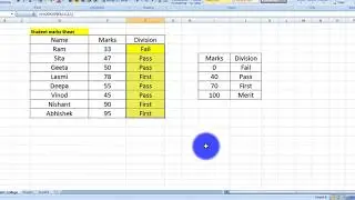 How to use Vlookup approximate Match in Excel - Digital Vinod