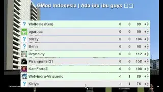 pembodohan horror jmod