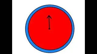 Spinning clock | fun | Ryuu Gamhom's Animated