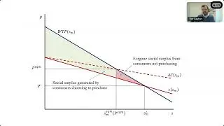 The Incidence of Adverse Selection: Theory and Evidence from Health Insurance Choices