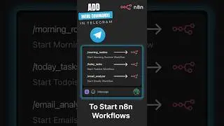 Add MENU COMMANDS to TRIGGER n8n Workflows to your Telegram Bot