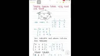 Traveling Salesman Problem using branch and bound