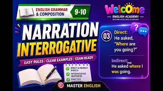 Narration (Interrogative Sentences) | Direct & Indirect Speech | Class 10| Punjab Board Matric 2026