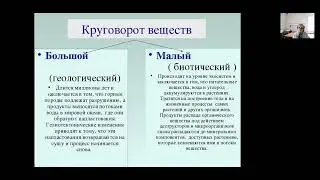Биогеохимические циклы.  Круговорот веществ в биосфере